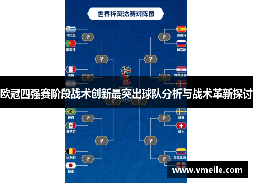 欧冠四强赛阶段战术创新最突出球队分析与战术革新探讨