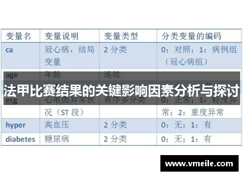 法甲比赛结果的关键影响因素分析与探讨