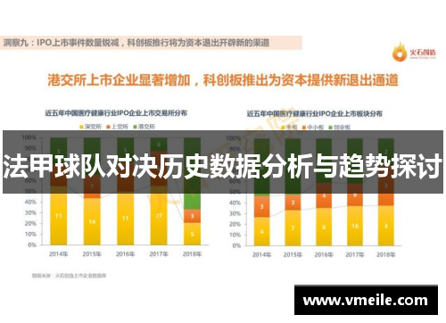 法甲球队对决历史数据分析与趋势探讨