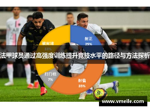 法甲球员通过高强度训练提升竞技水平的路径与方法探析