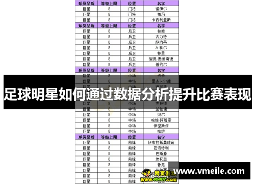 足球明星如何通过数据分析提升比赛表现